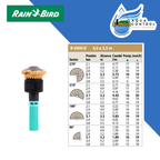 Boquilla rotativa R-VAN - RAIN BIRD Aqua Control