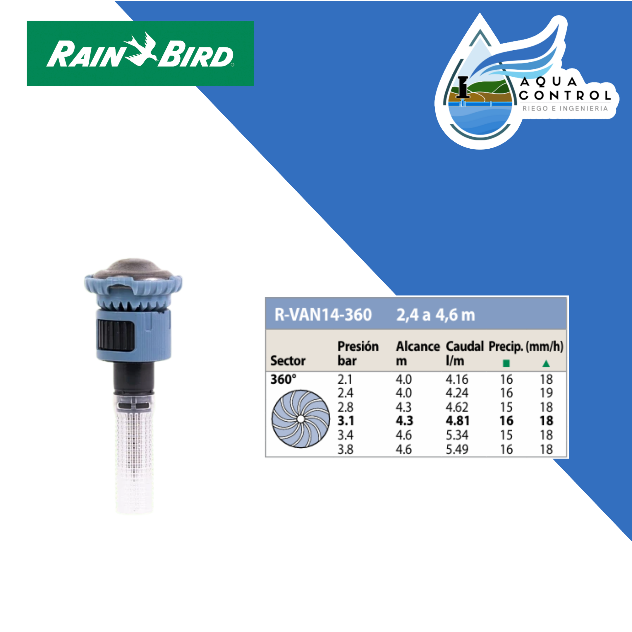 Boquilla rotativa R-VAN - RAIN BIRD Aqua Control