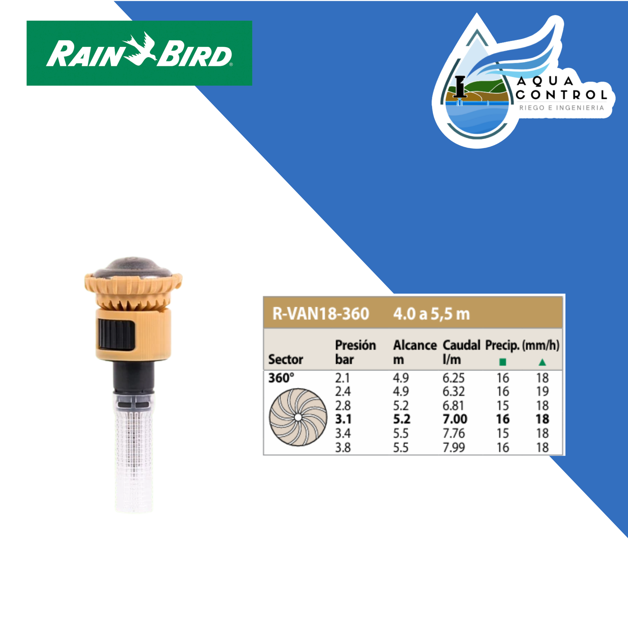 Boquilla rotativa R-VAN - RAIN BIRD Aqua Control