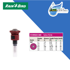 Boquilla rotativa R-VAN - RAIN BIRD Aqua Control