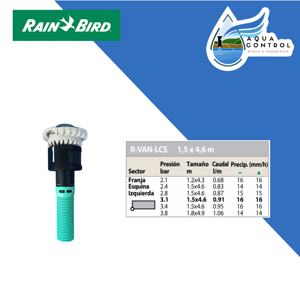 Boquilla rotativa R-VAN - RAIN BIRD Aqua Control