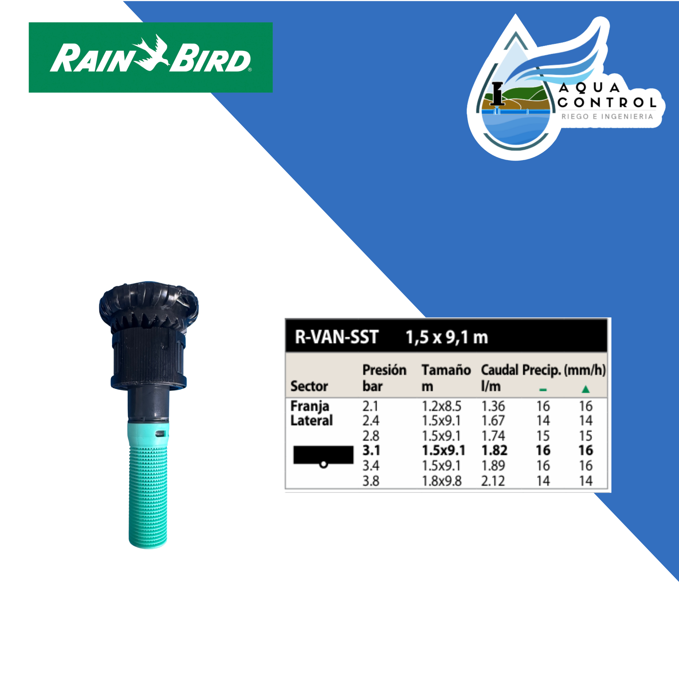 Boquilla rotativa R-VAN - RAIN BIRD Aqua Control