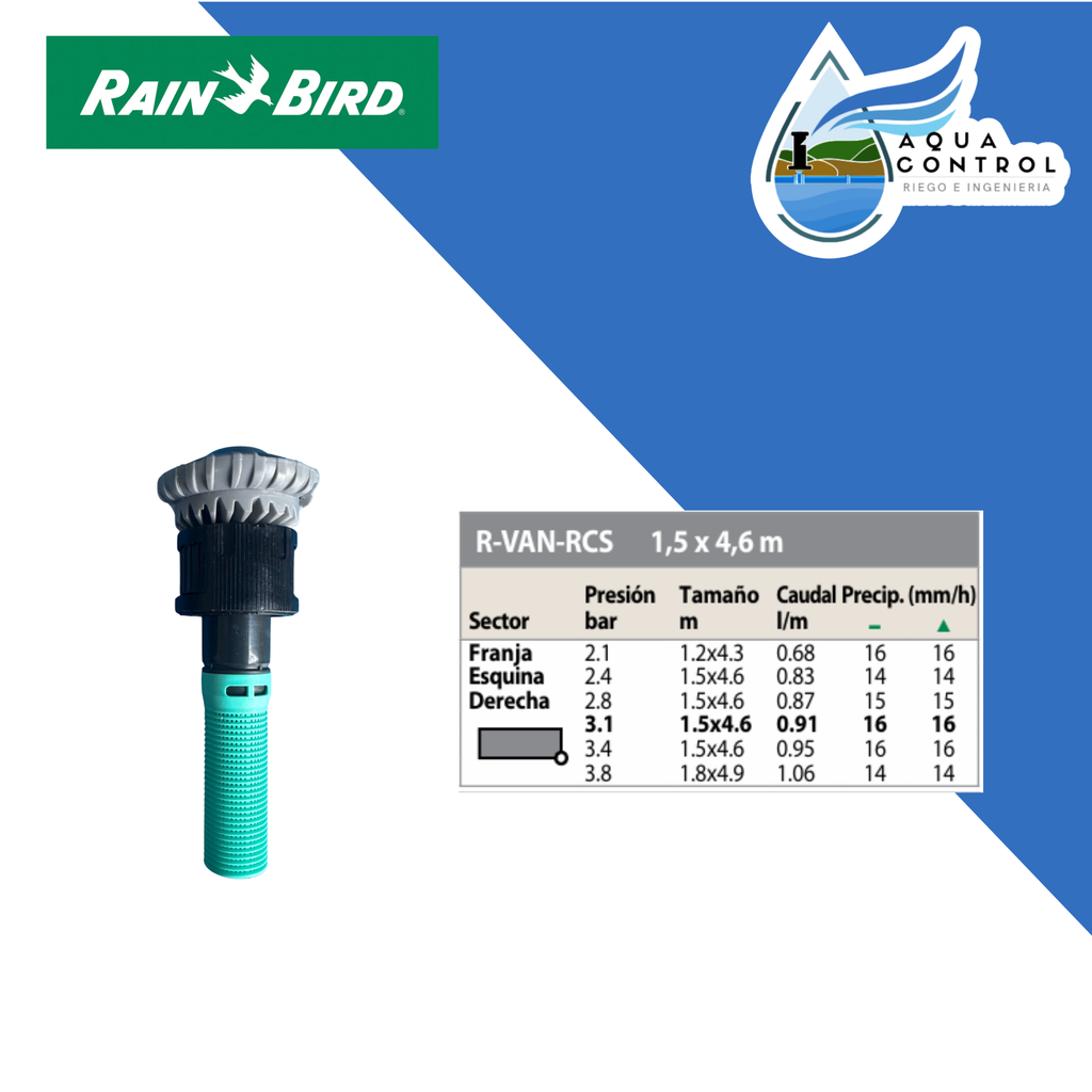 Boquilla rotativa R-VAN - RAIN BIRD Aqua Control