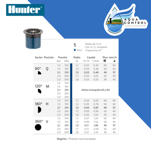 Boquilla PRO de arco fijo - HUNTER Homevan