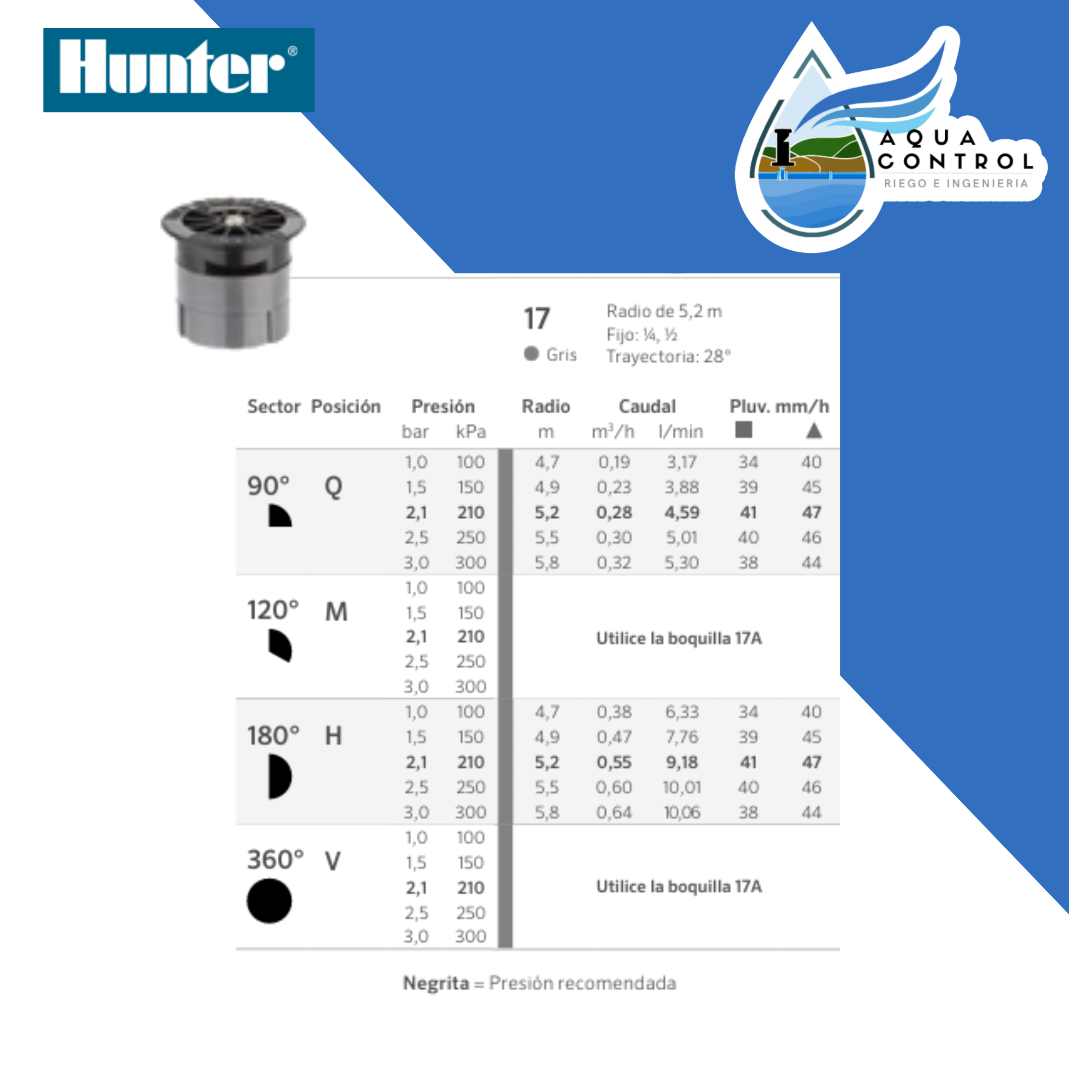 Boquilla PRO de arco fijo - HUNTER Homevan