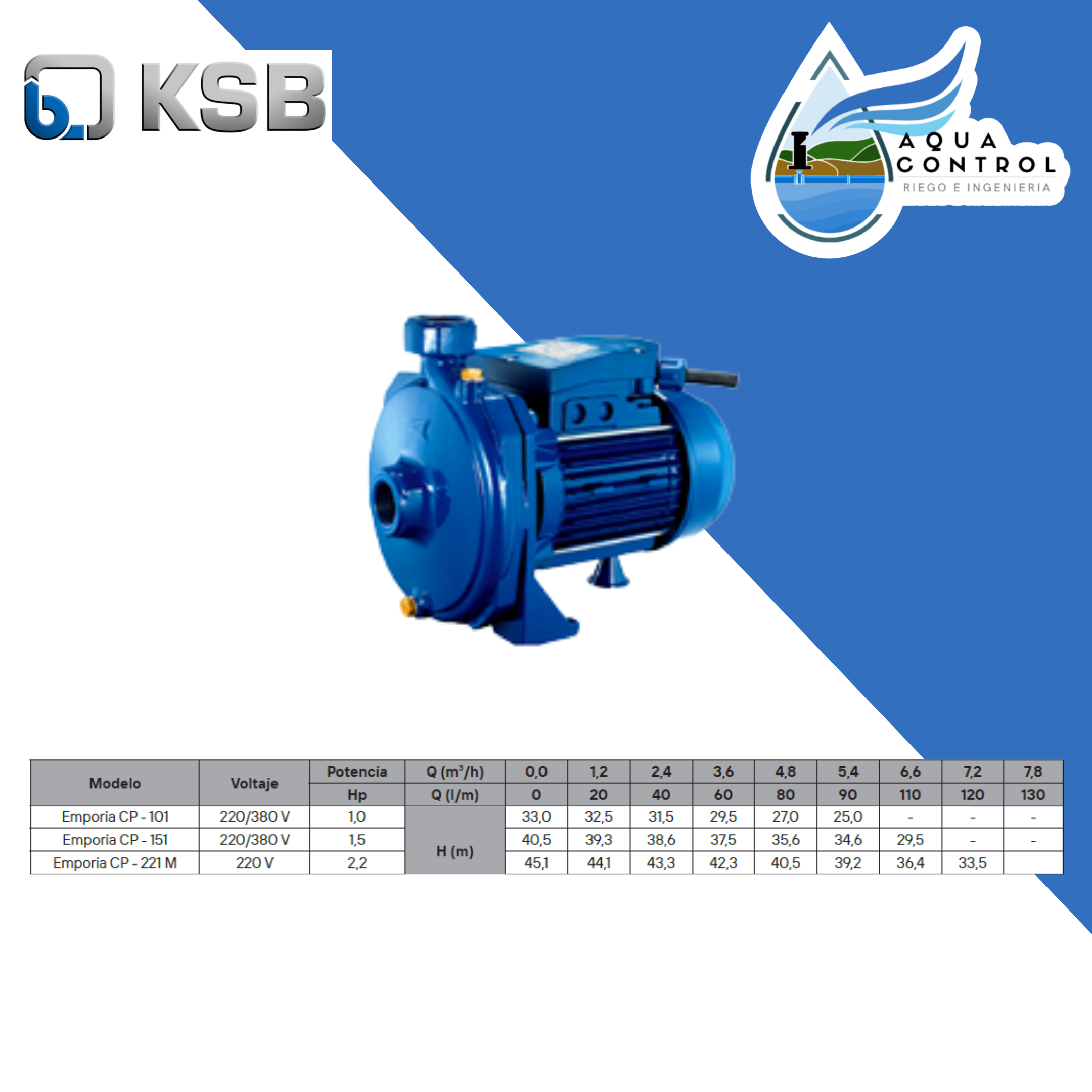 Bomba Emporia CP - KSB KSB