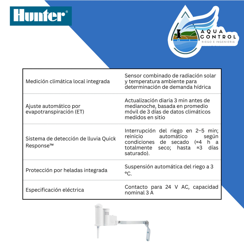 Sensor SOLAR SYNC - HUNTER Aqua Control