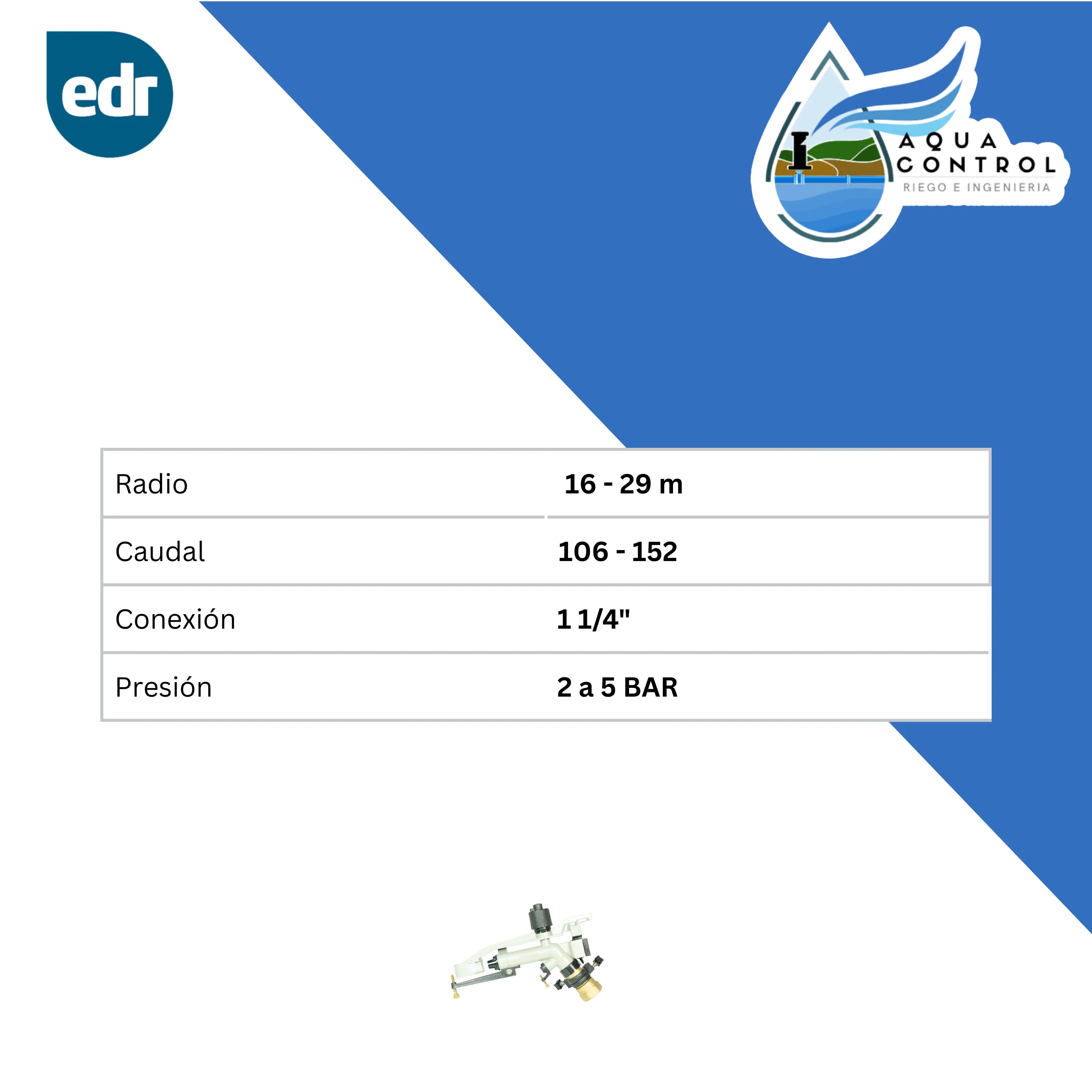 Aspersor Pingüin EDR