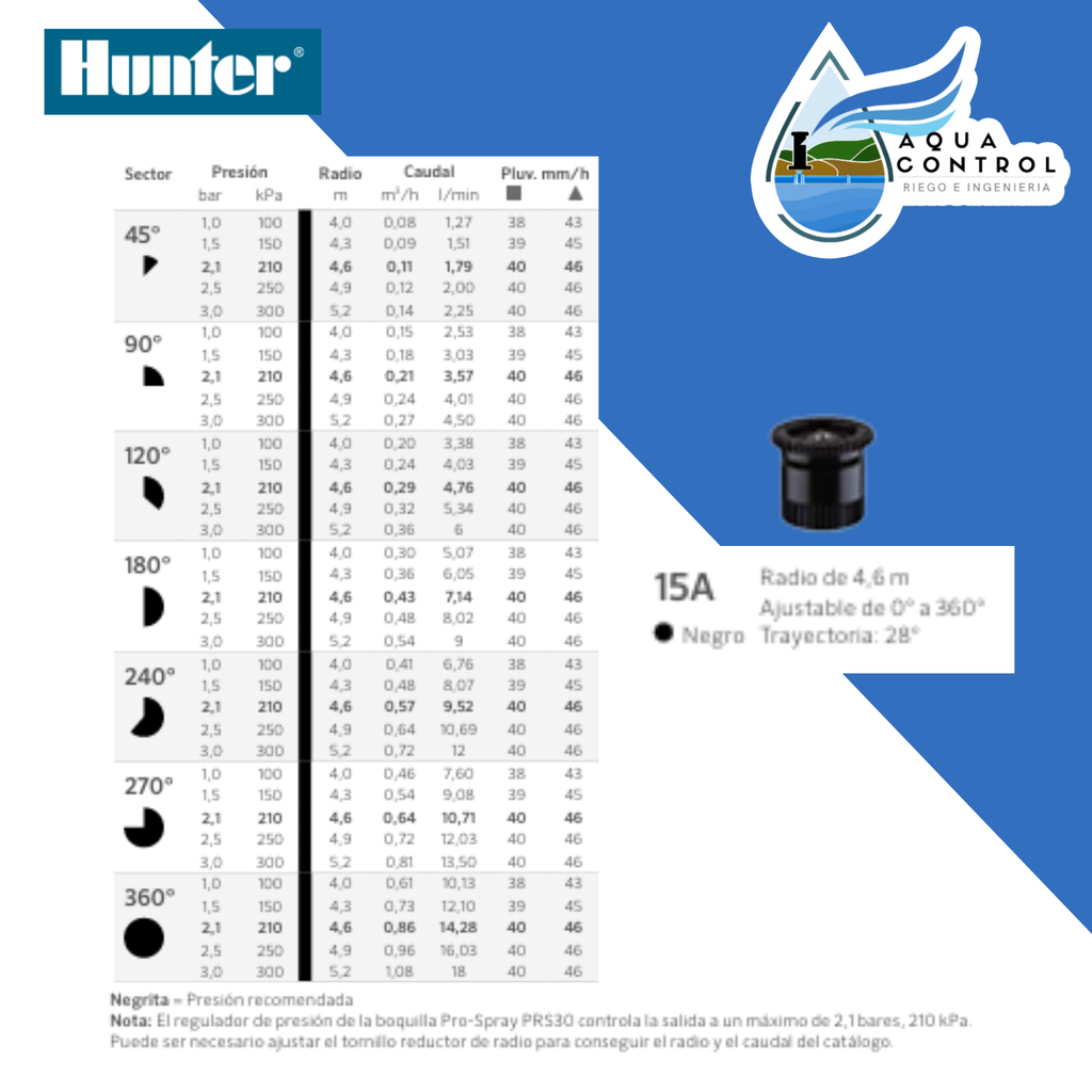 Boquillas ajustables PRO - HUNTER Homevan