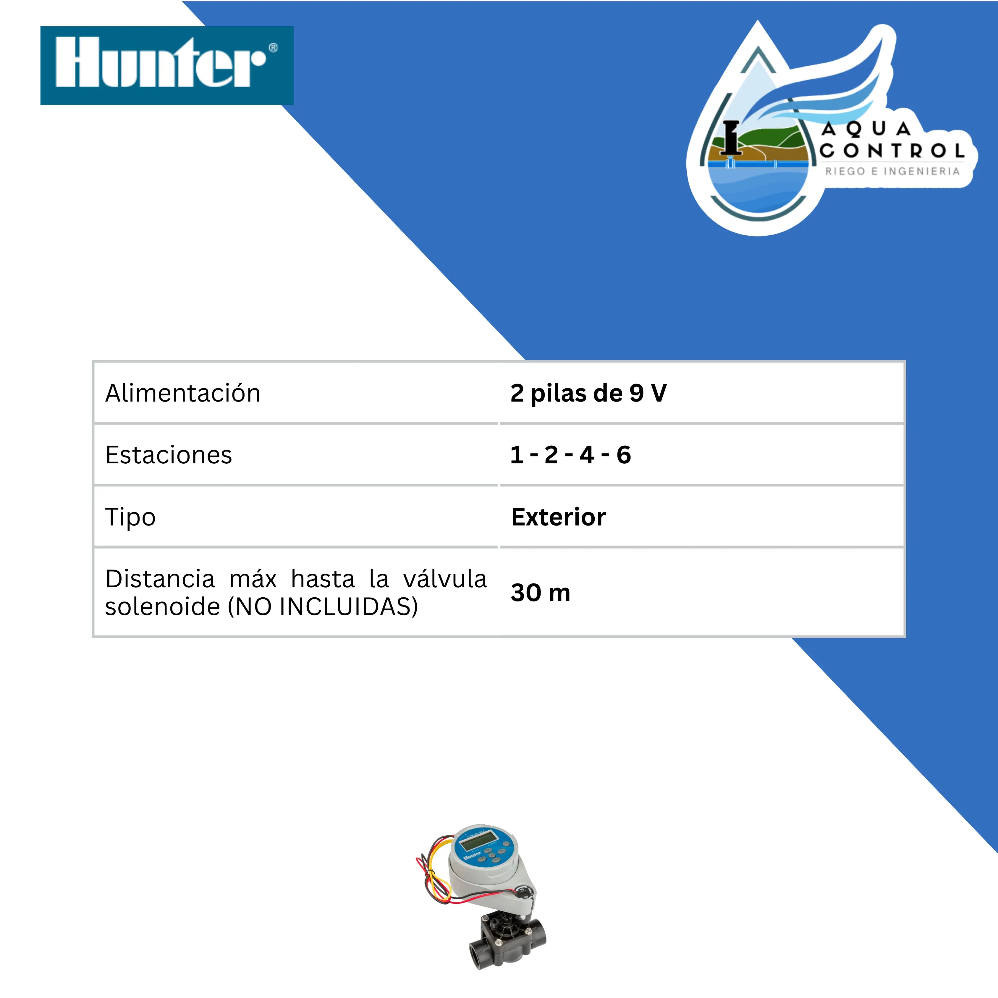 Programador NODE HUNTER Hunter