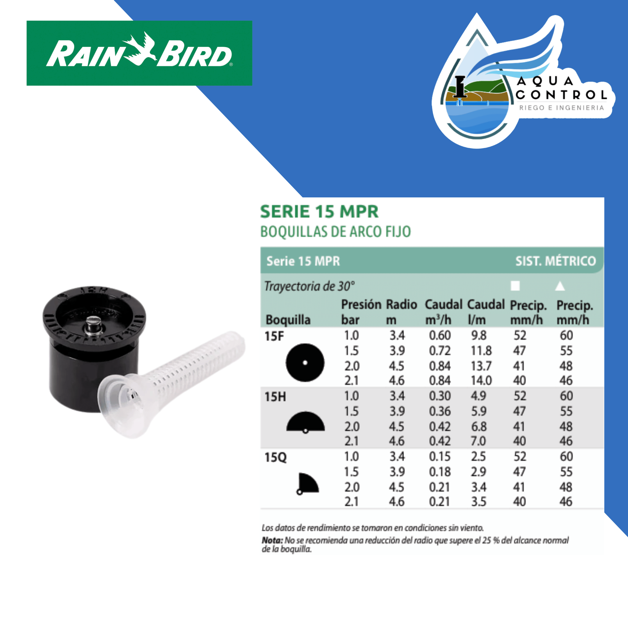 Boquillas de aspersores MPR - RAIN BIRD Aqua Control