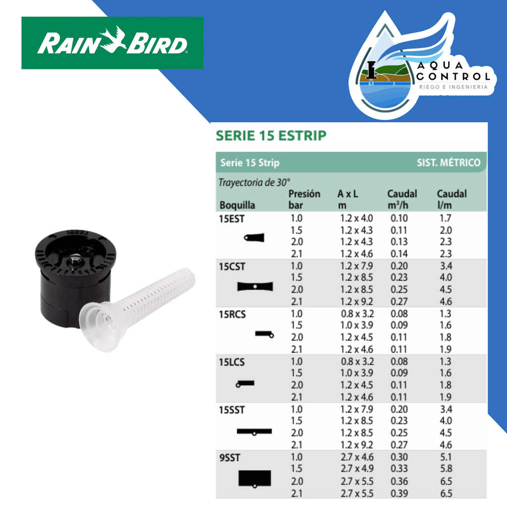 Boquillas de aspersores MPR - RAIN BIRD Aqua Control