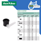 Boquillas de aspersores MPR - RAIN BIRD Aqua Control