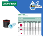 Boquillas de aspersores MPR - RAIN BIRD Aqua Control