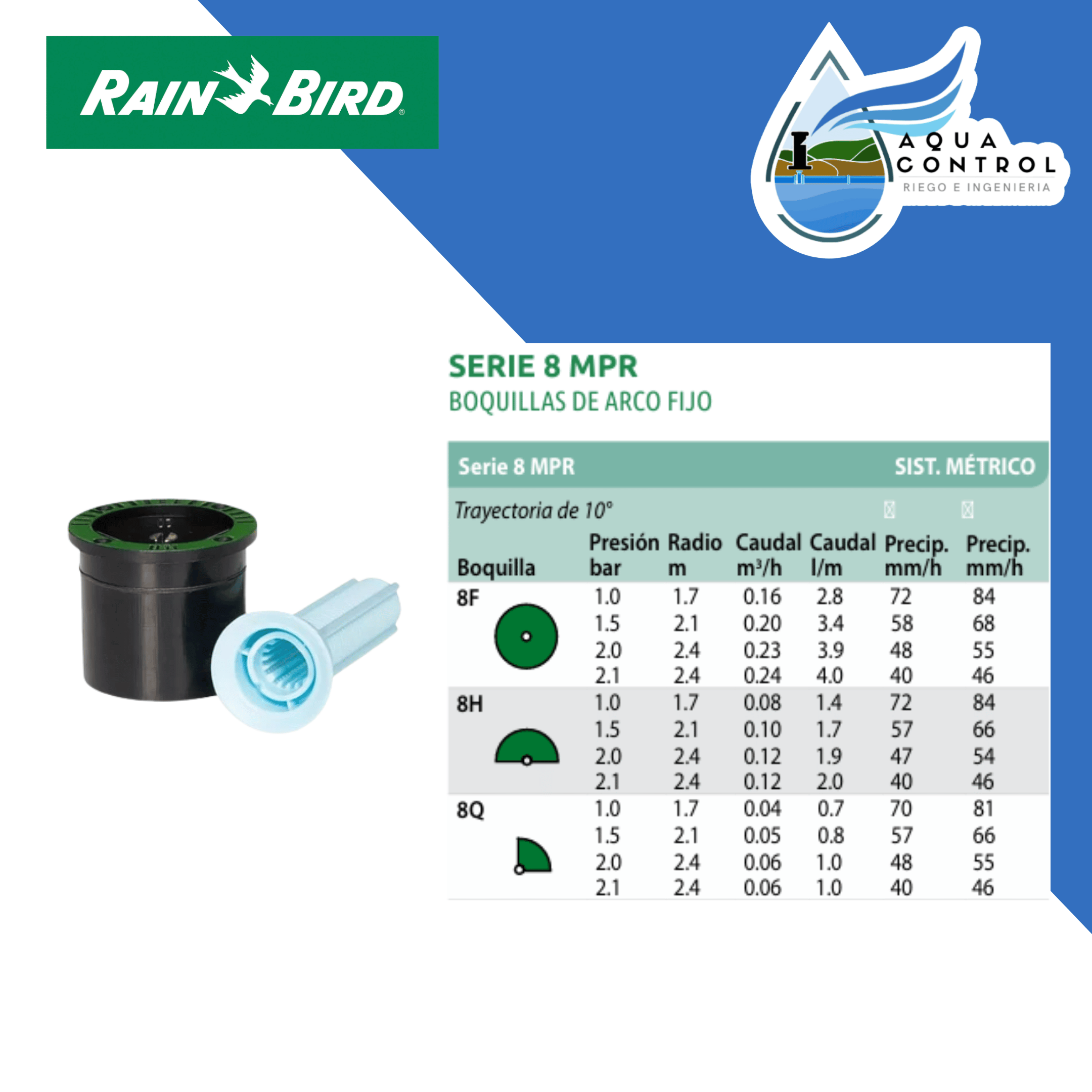 Boquillas de aspersores MPR - RAIN BIRD Aqua Control