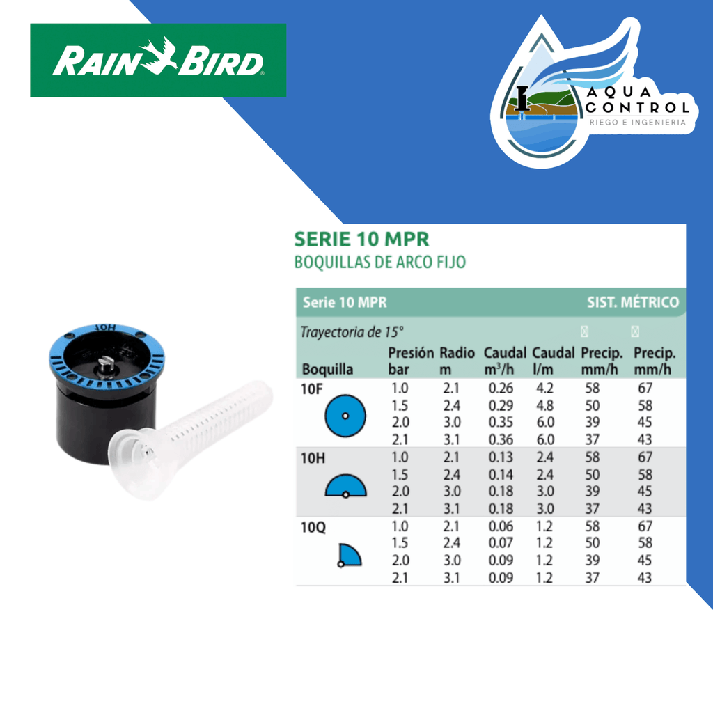 Boquillas de aspersores MPR - RAIN BIRD Aqua Control