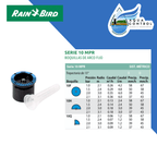 Boquillas de aspersores MPR - RAIN BIRD Aqua Control