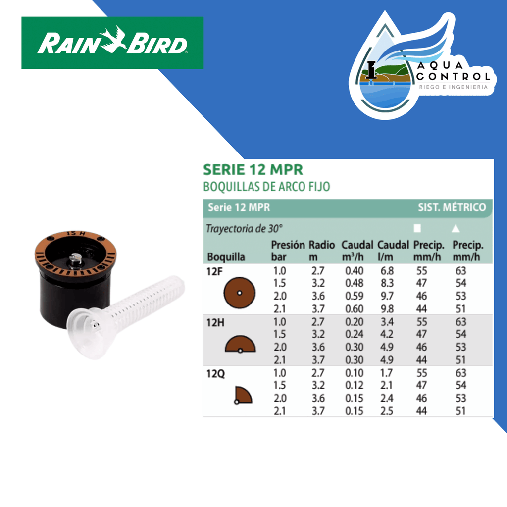 Boquillas de aspersores MPR - RAIN BIRD Aqua Control