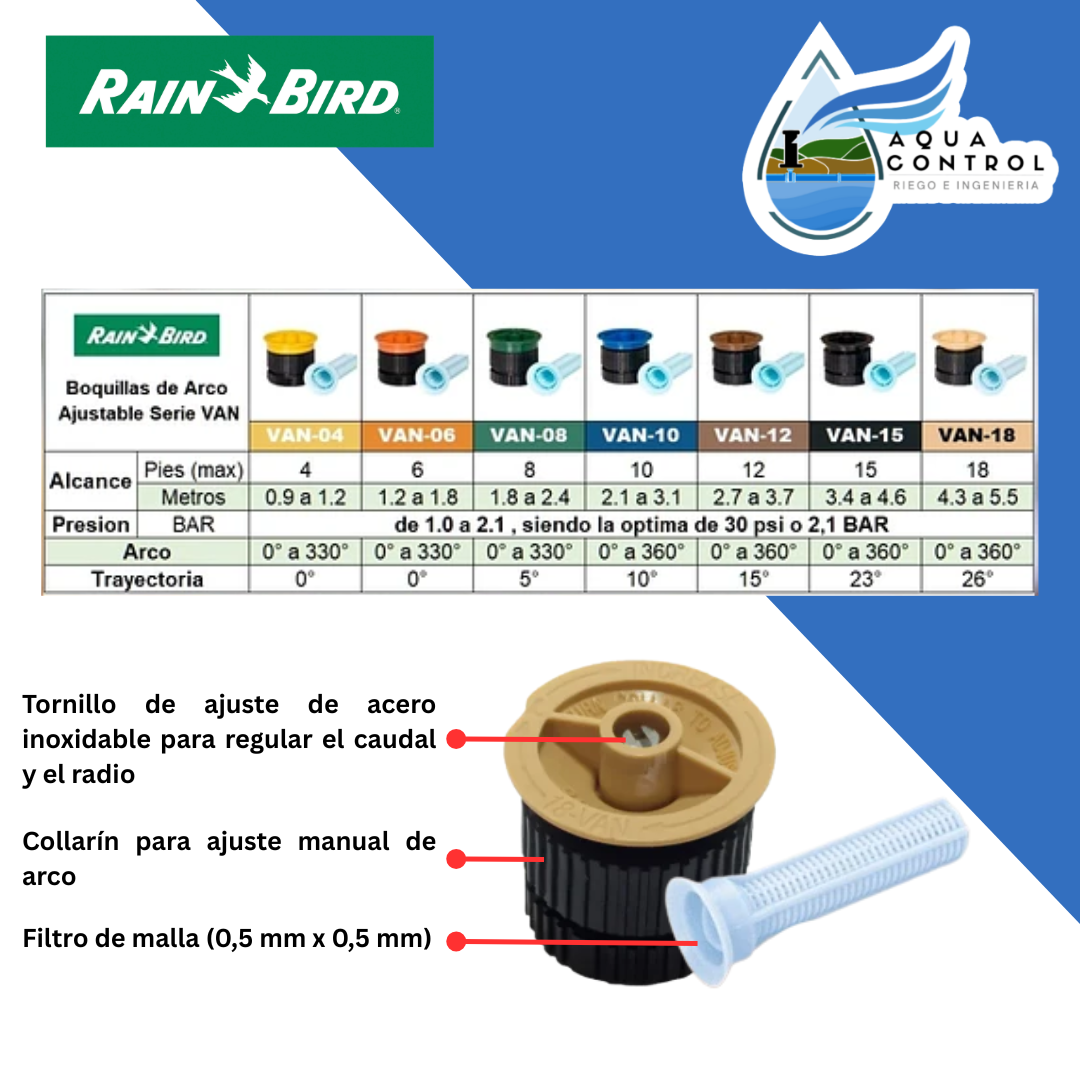 Boquilla ajustable VAN - RAIN BIRD Aqua Control