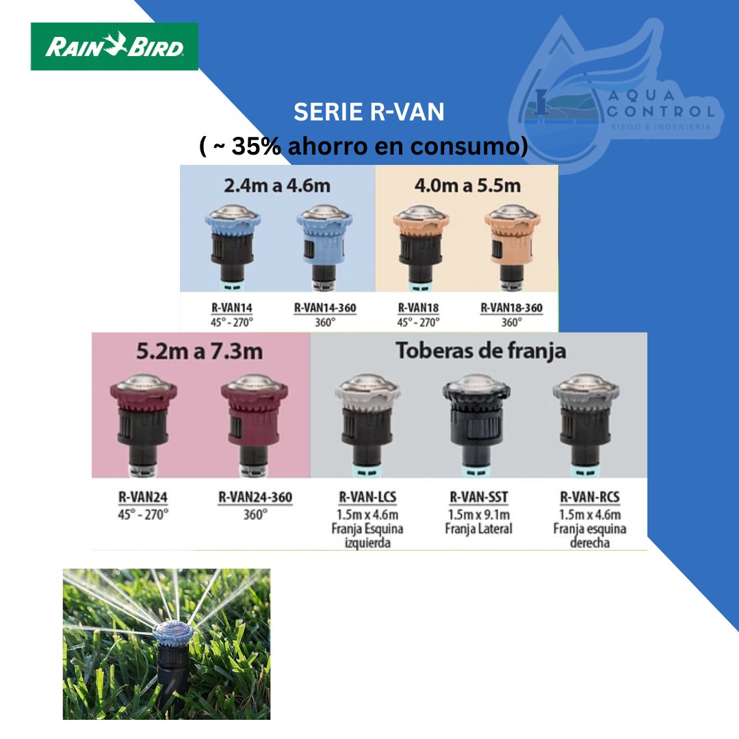 Boquilla rotativa R-VAN - RAIN BIRD Aqua Control