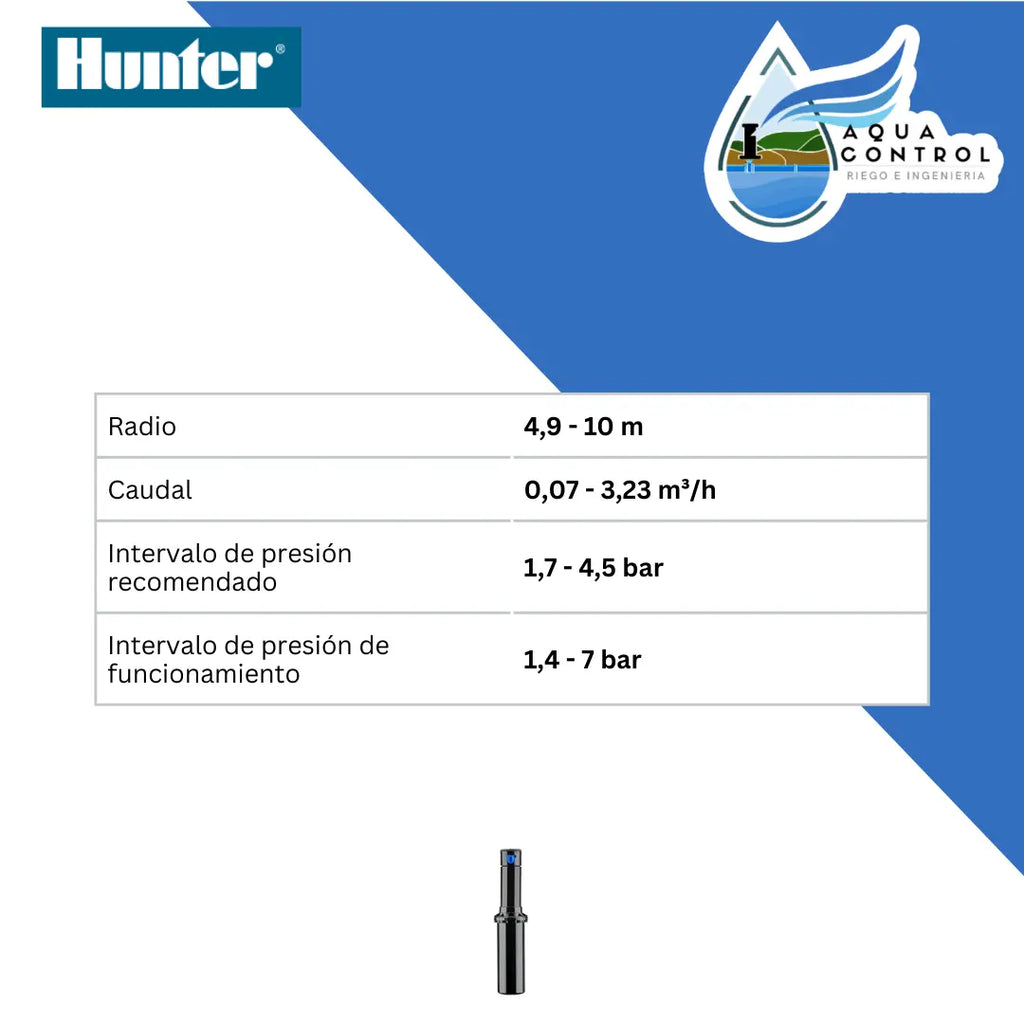 Rotor PGP Ultra - Hunter Hunter