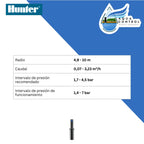 Rotor PGP Ultra - Hunter Hunter